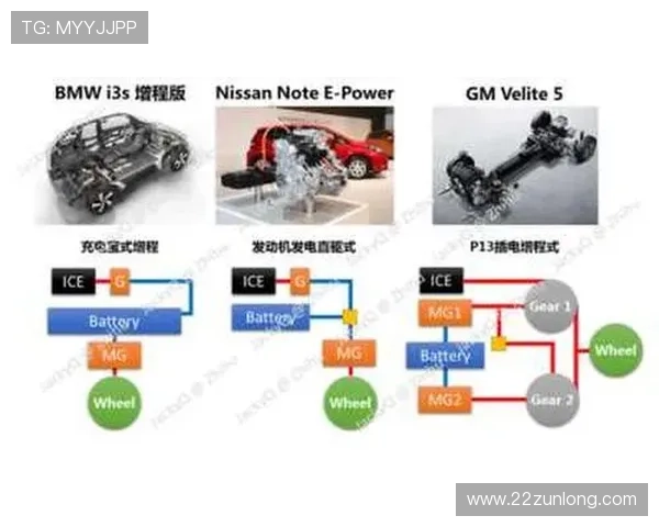 深入解析pg电子试玩模式是什么及其优势